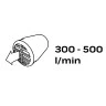 NEO-04-710-Opalarka-2000W-I-50oC-II-70-600oC-walizka-wyswietlacz-cyfrowy-EAN-GTIN-5907558470550.webp