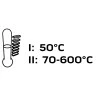 NEO-04-710-Opalarka-2000W-I-50oC-II-70-600oC-walizka-wyswietlacz-cyfrowy-Waga-urzadzenia-2-8-kg.webp