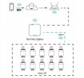 Sanico-SMART-bramka-ZIGBEE-Wi-Fi-317476-Kod-producenta-317476.jpg