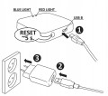 Sanico-SMART-bramka-ZIGBEE-Wi-Fi-317476-Marka-Tuya.jpg