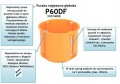 SIMET-P60DF-puszka-do-pustych-scian-gleboka-regips-Szerokosc-60-mm.jpeg